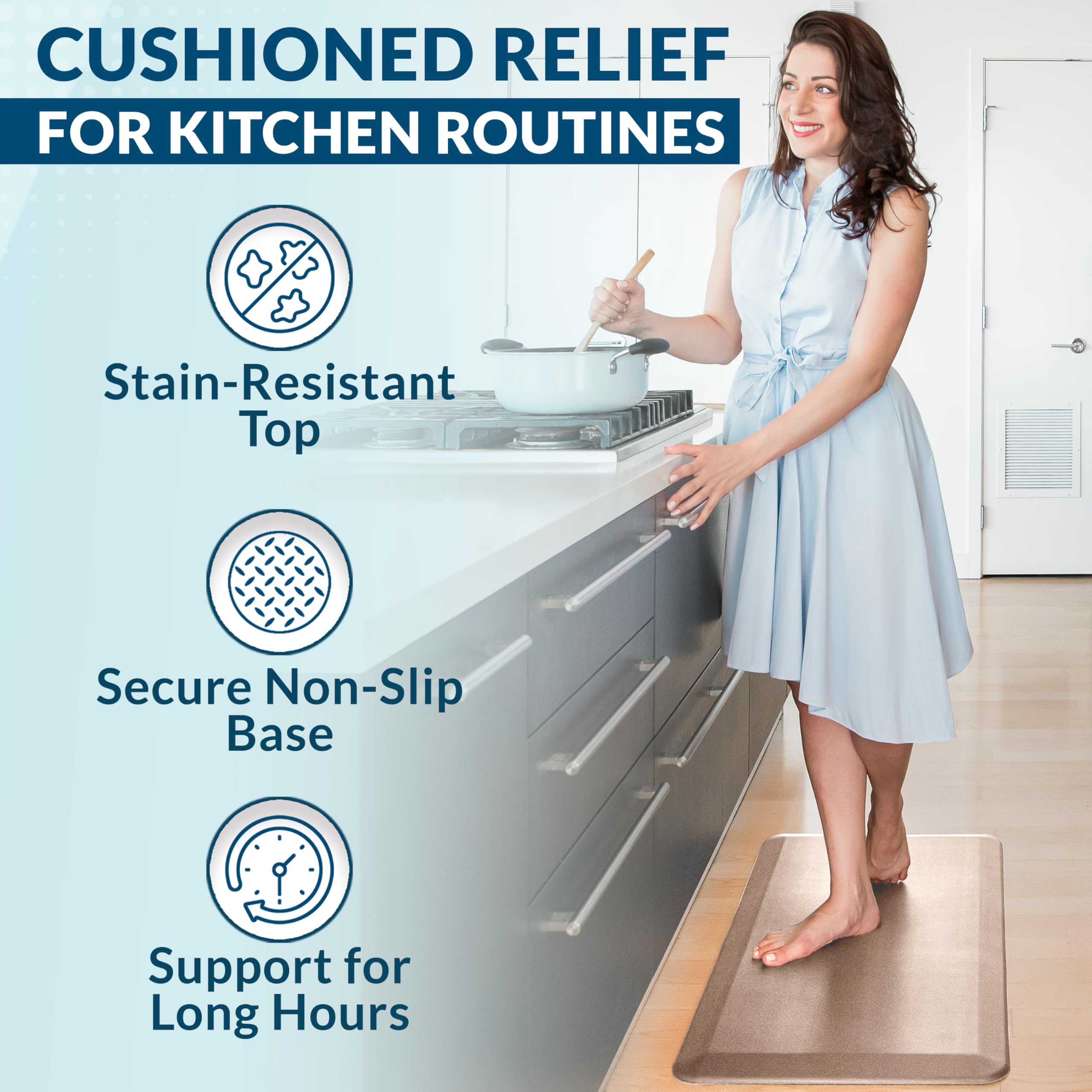 ComfiLife mat with non-slip backing keeps position secure.