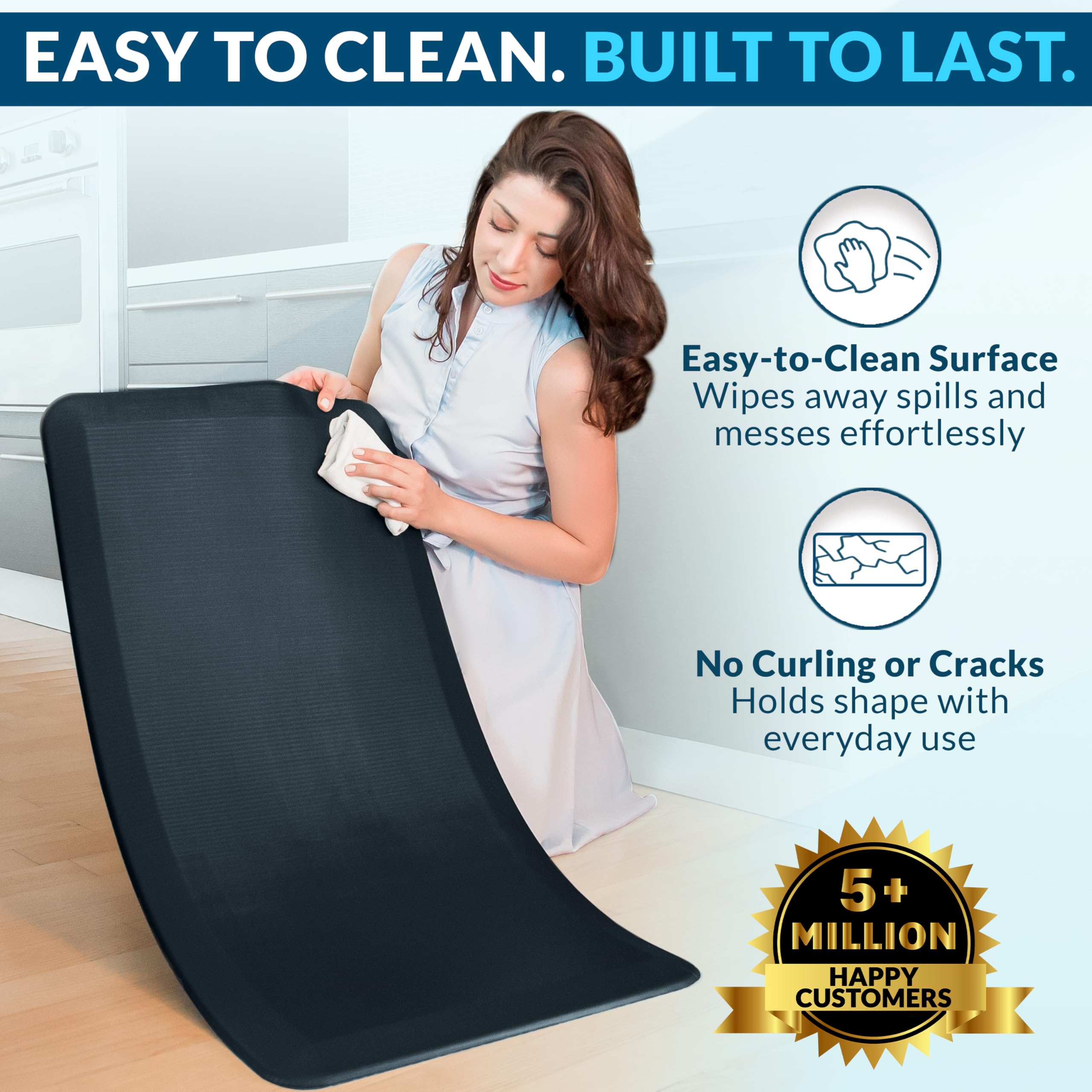 Non-slip backing on ComfiLife anti-fatigue mat ensuring stability