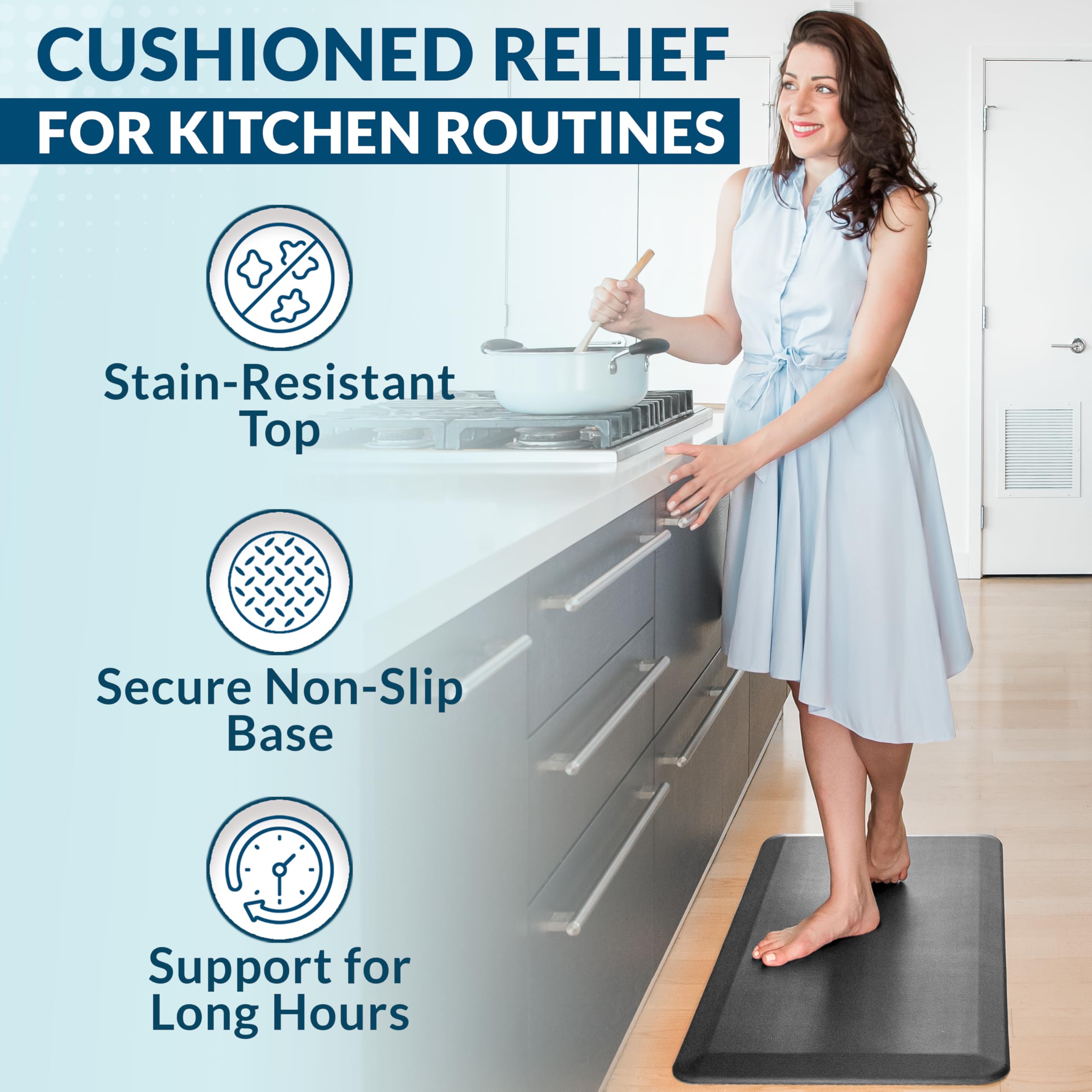 ComfiLife mat surface resists stains for quick maintenance