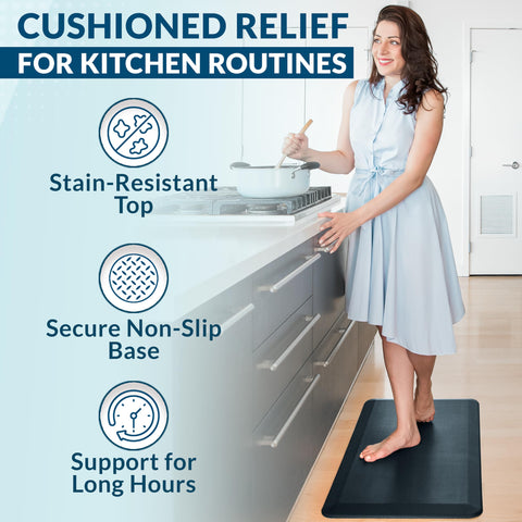 Stain-resistant surface of ComfiLife mat staying clean through use