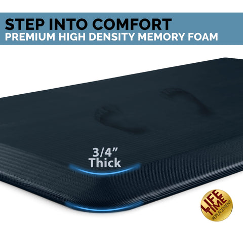 ComfiLife navy standing desk mat providing soft support for long work sessions.