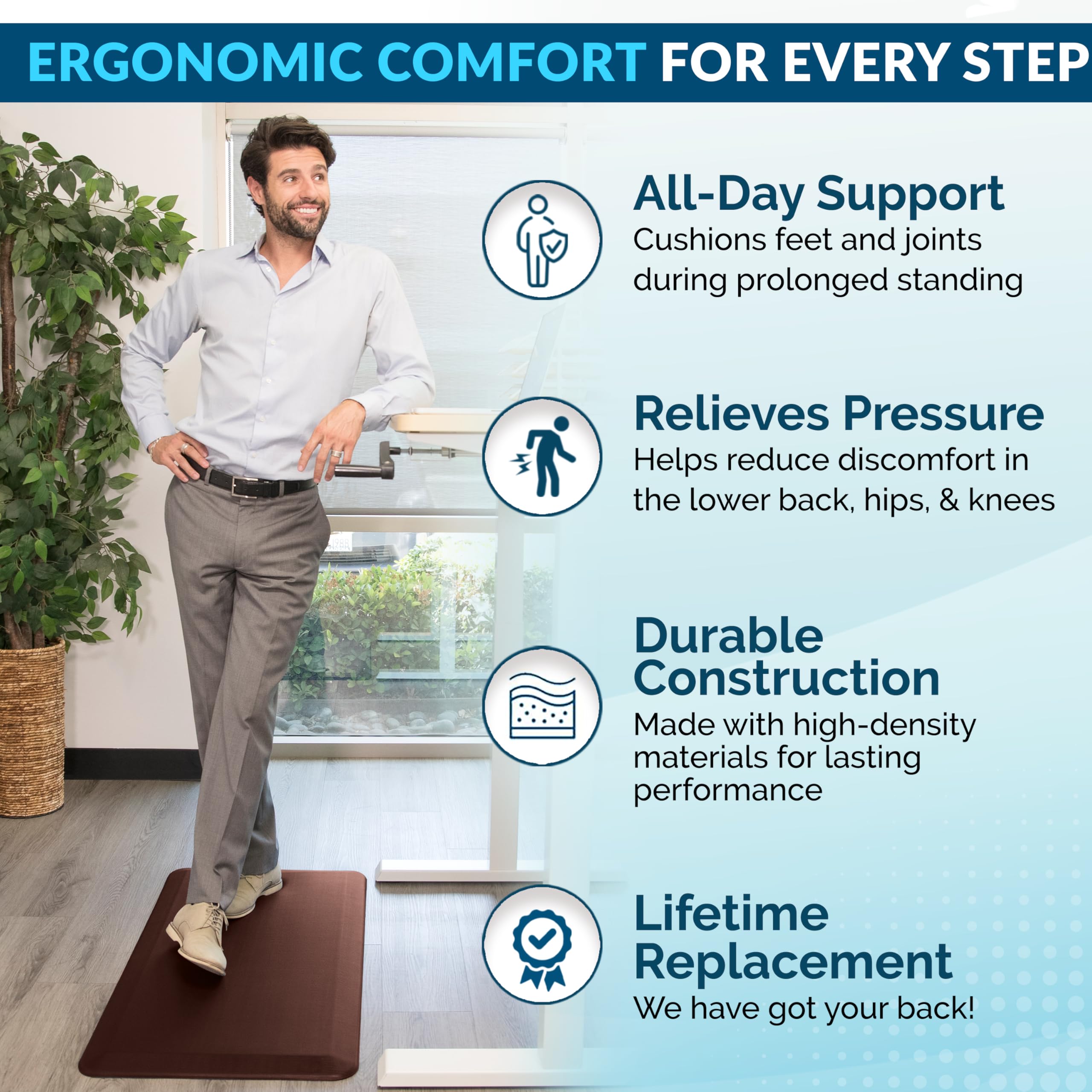 ComfiLife anti-fatigue mat features memory foam core to reduce foot stress.