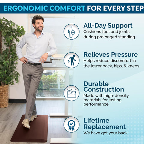 ComfiLife anti-fatigue mat features memory foam core to reduce foot stress.