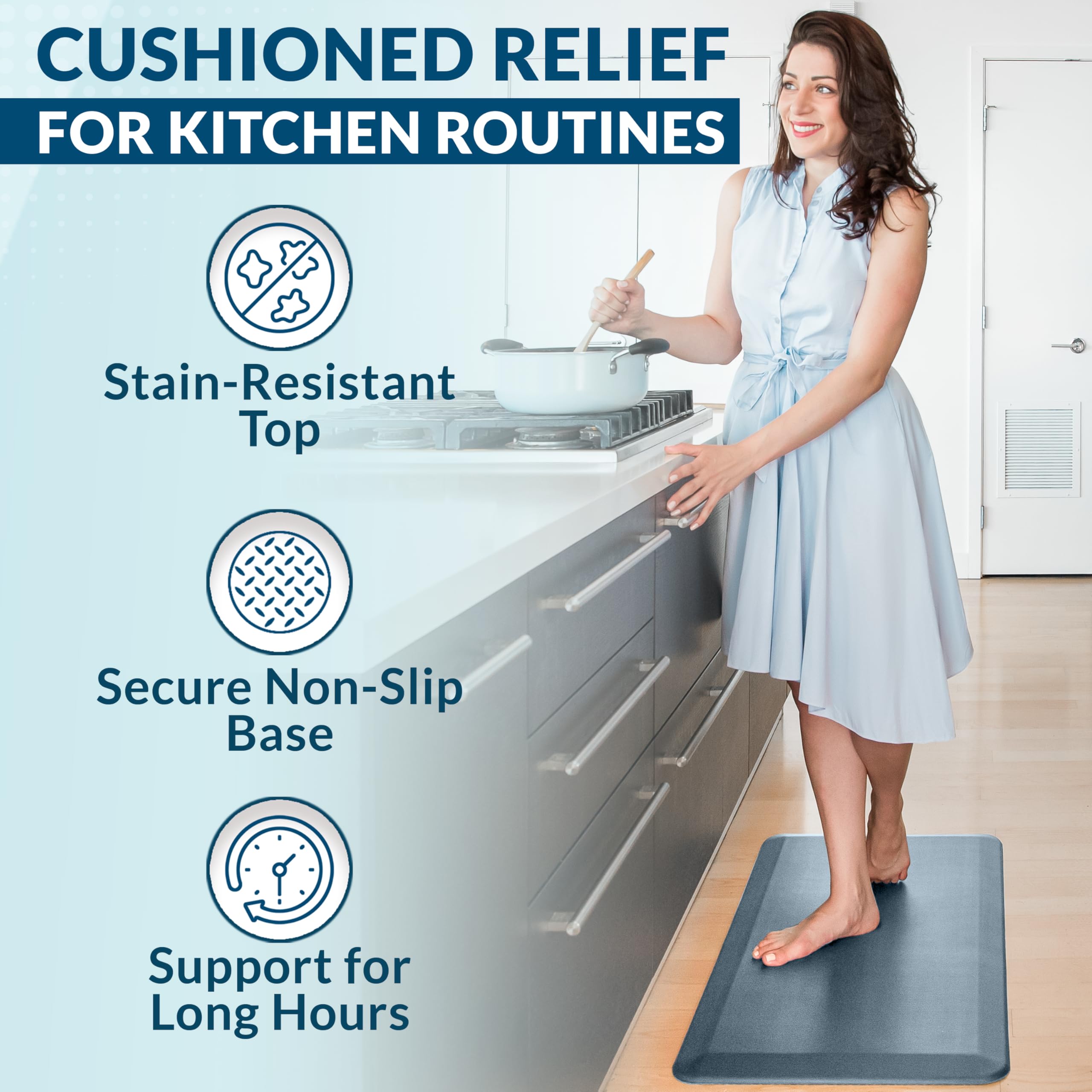 ComfiLife non-slip bottom denim mat enhances safety on hard floors.