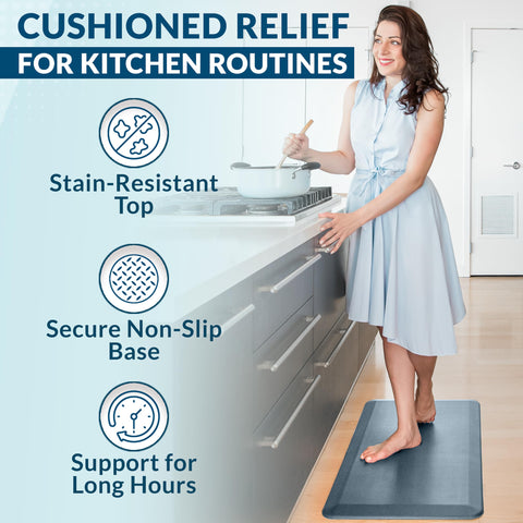 ComfiLife non-slip bottom denim mat enhances safety on hard floors.