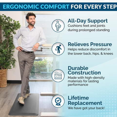 ComfiLife stand-desk mat with memory foam supports all-day work.