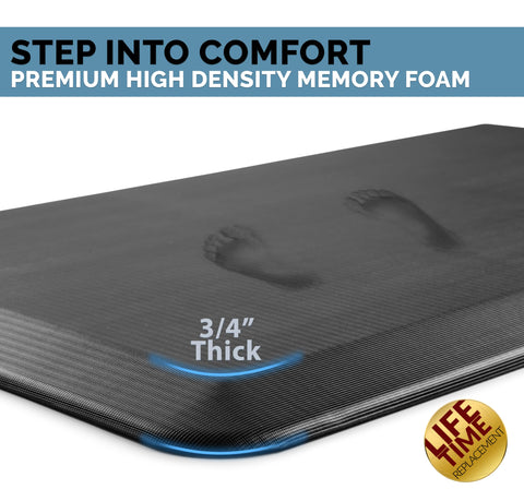 ComfiLife standing desk mat provides comfortable support for long desk sessions