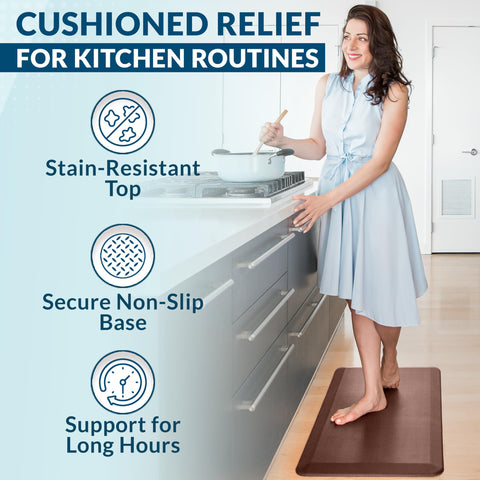 ComfiLife standing desk mat supports comfortable posture during long computer sessions