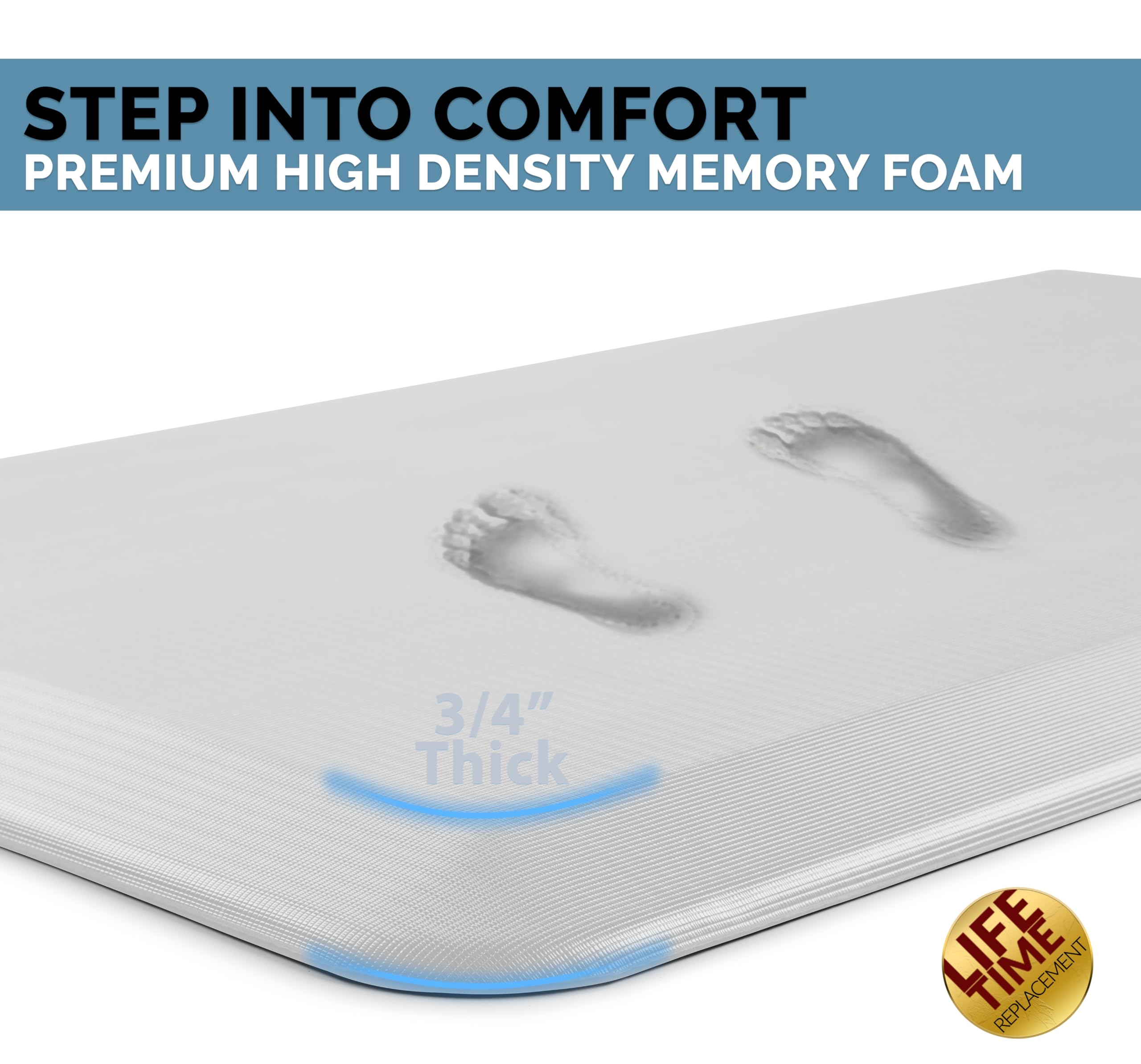 ComfiLife standing desk mat supports posture for longer work sessions.