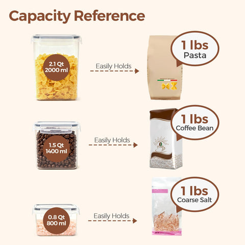 ComSaf 0.8 qt container for easy visibility of contents