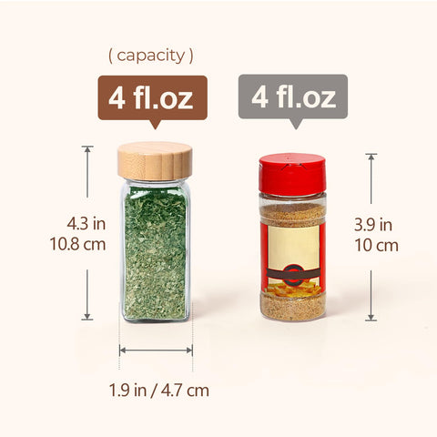 ComSaf dual-function lids offer versatile use for different spices