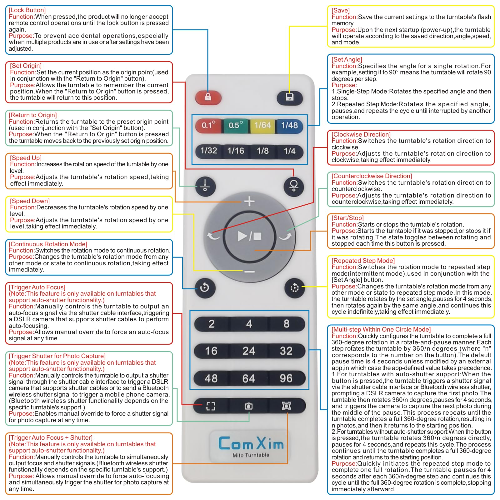 ComXim power adapter is UL/CE certified for safe operation.