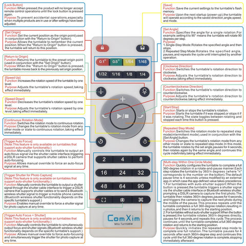 ComXim power adapter is UL/CE certified for safe operation.