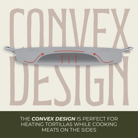 Concord riveted handles provide a sturdy grip.