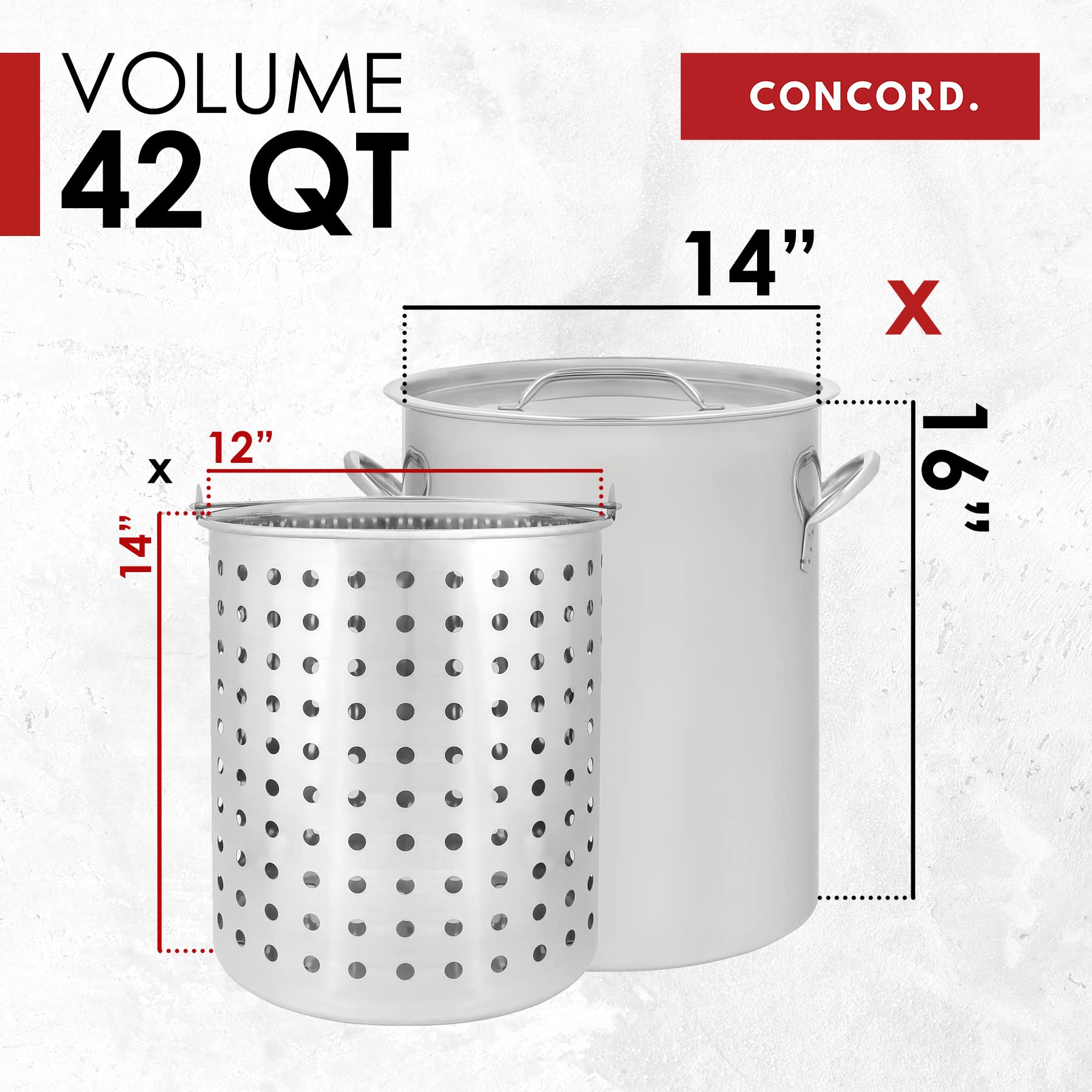 Concord stainless steel basket and lid included for organized boiling.