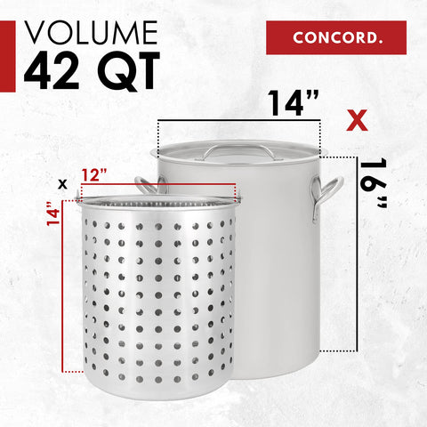 Concord stainless steel basket and lid included for organized boiling.