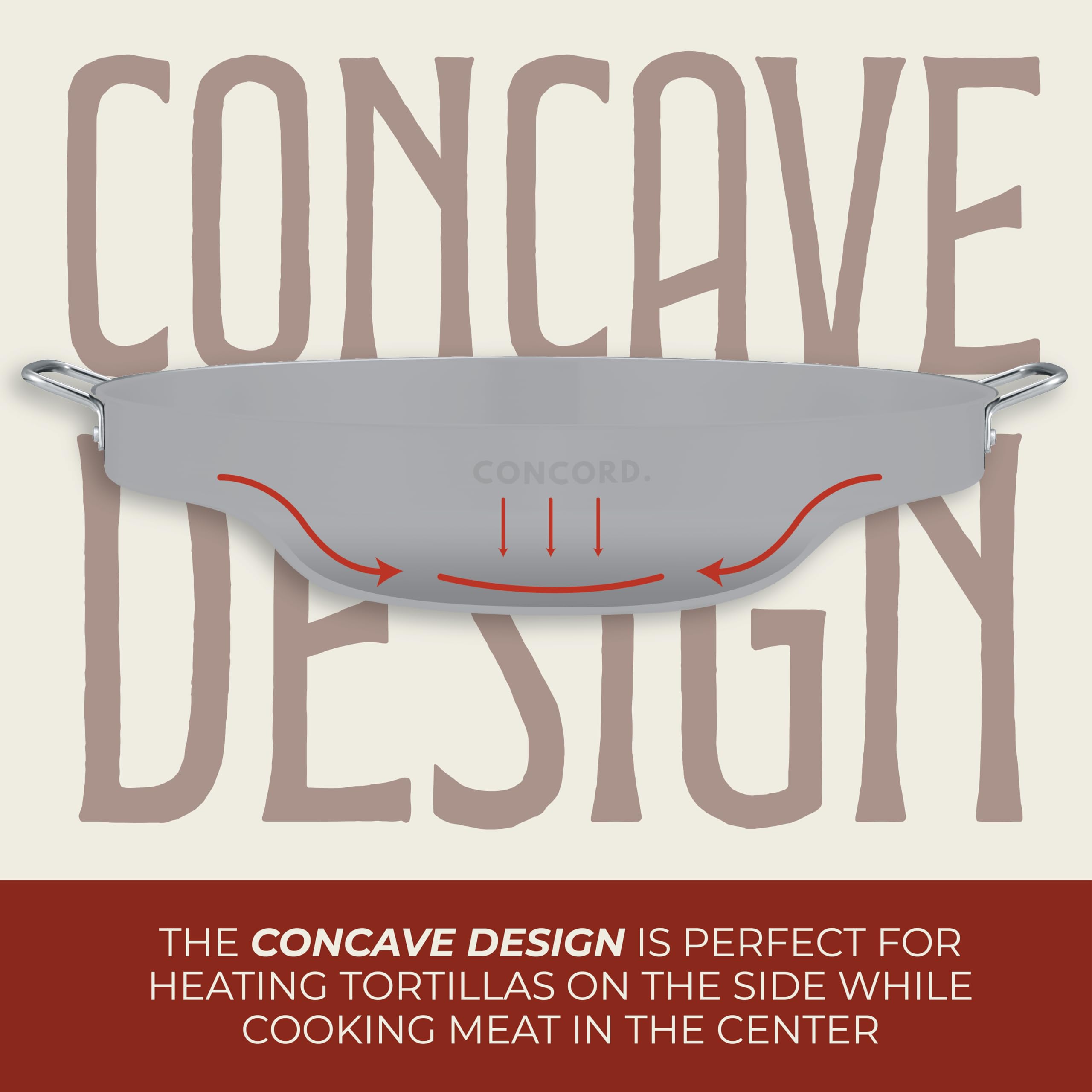 Concord 22-inch wide frying surface for street-food cooking