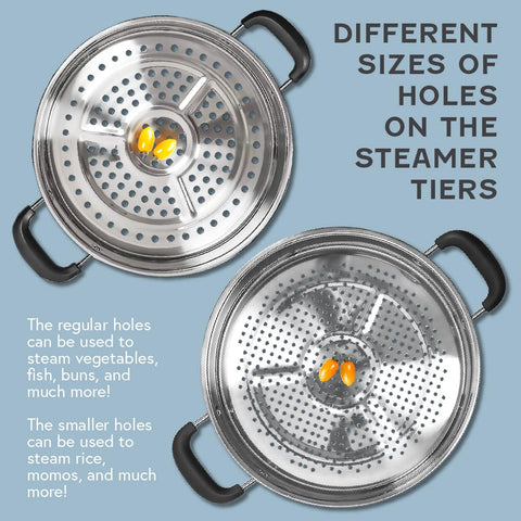 Concord 12.5 inch wide steamer footprint suitable for large gatherings.