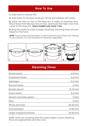 Concord steamer not induction compatible as noted on product design.