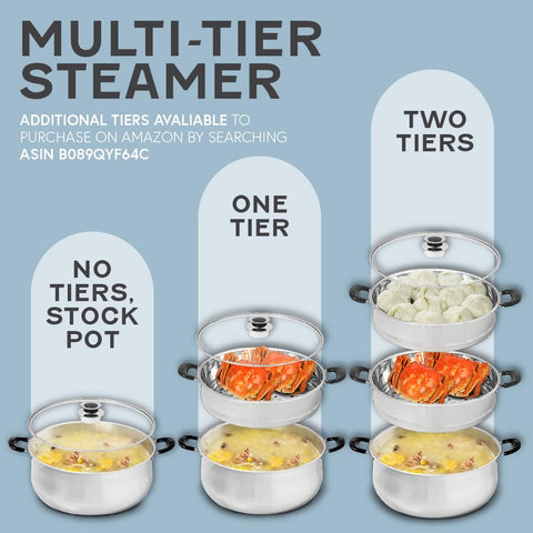 Concord steamer with regular hole tray perfect for buns vegetables and fish.