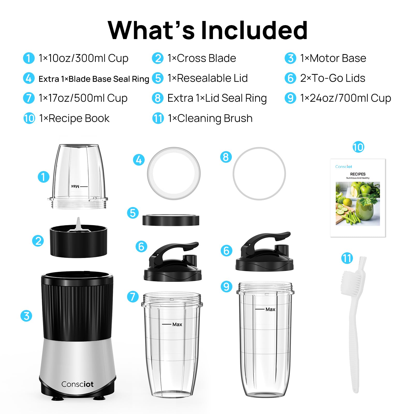 Consciot CB08 cleaning brush and dishwasher-safe parts for easy cleanup.