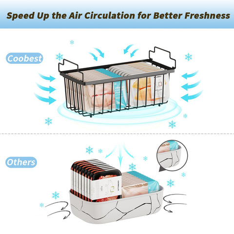 Coobest freezer bins ideal for kitchen and pantry organization