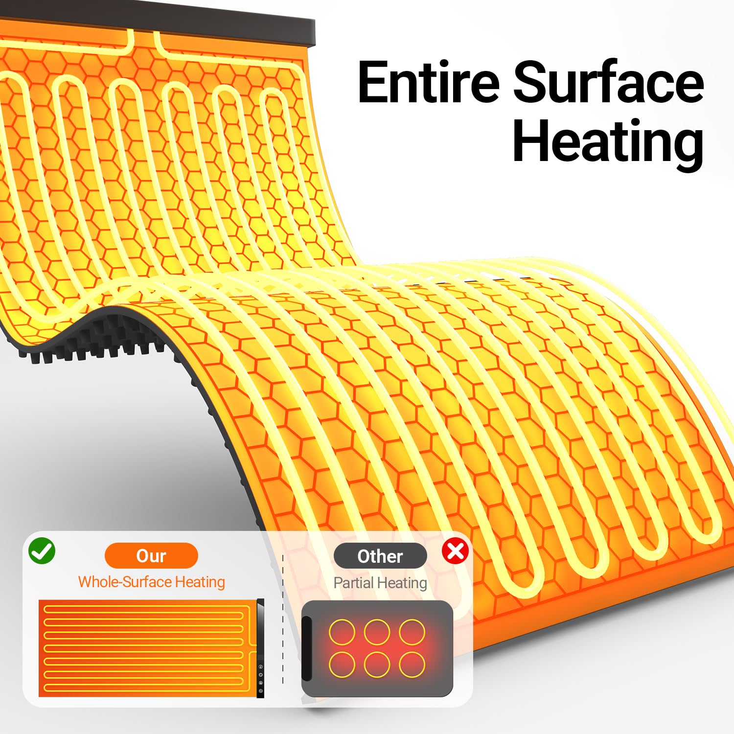 COODAM Warming Mat timer for controlling serving windows