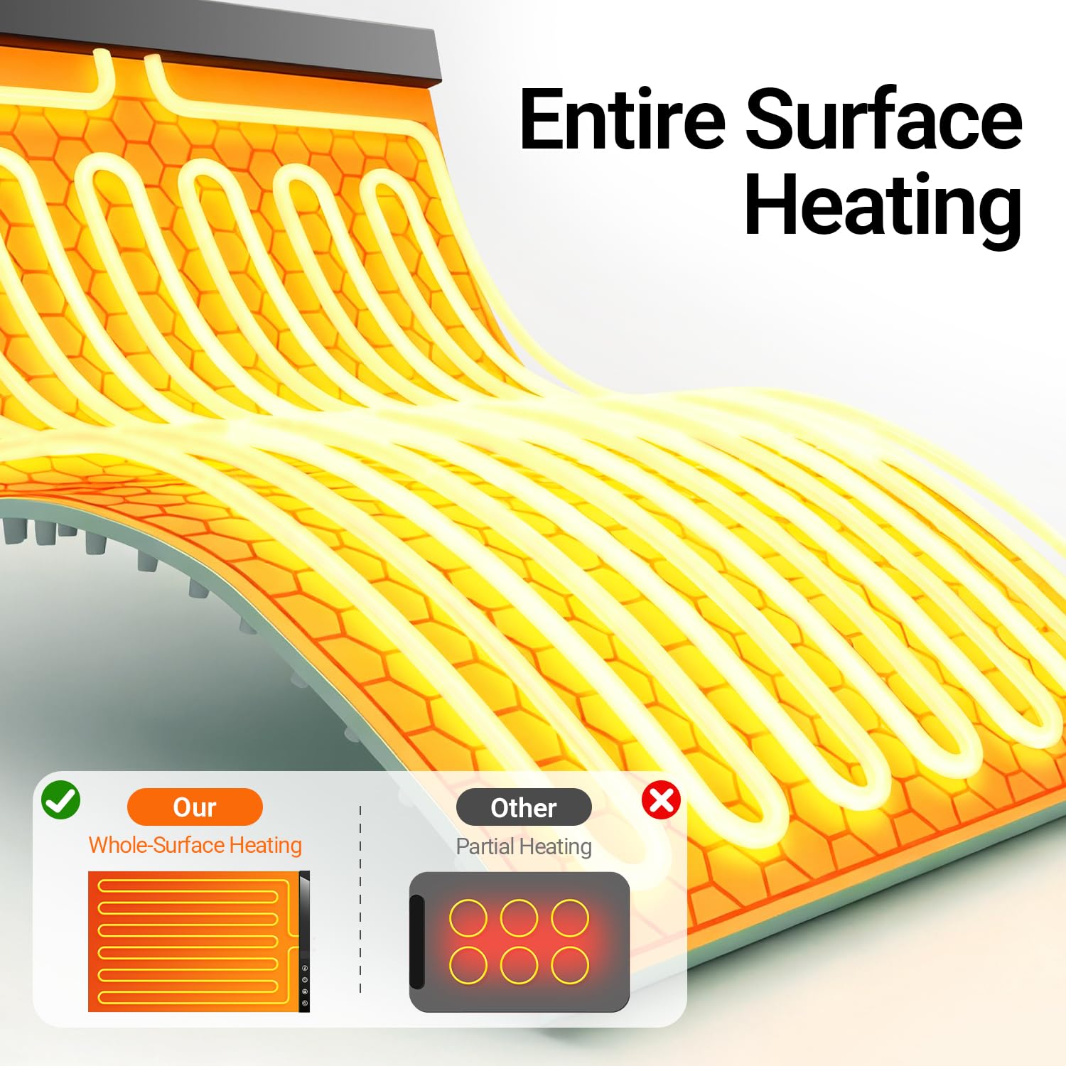 COODAM warming mat rapid heat and cool down supports quick serving