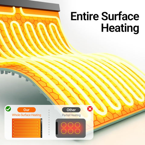 COODAM warming mat rapid heat and cool down supports quick serving