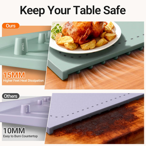 COODAM silicone surface is durable and easy to clean after use