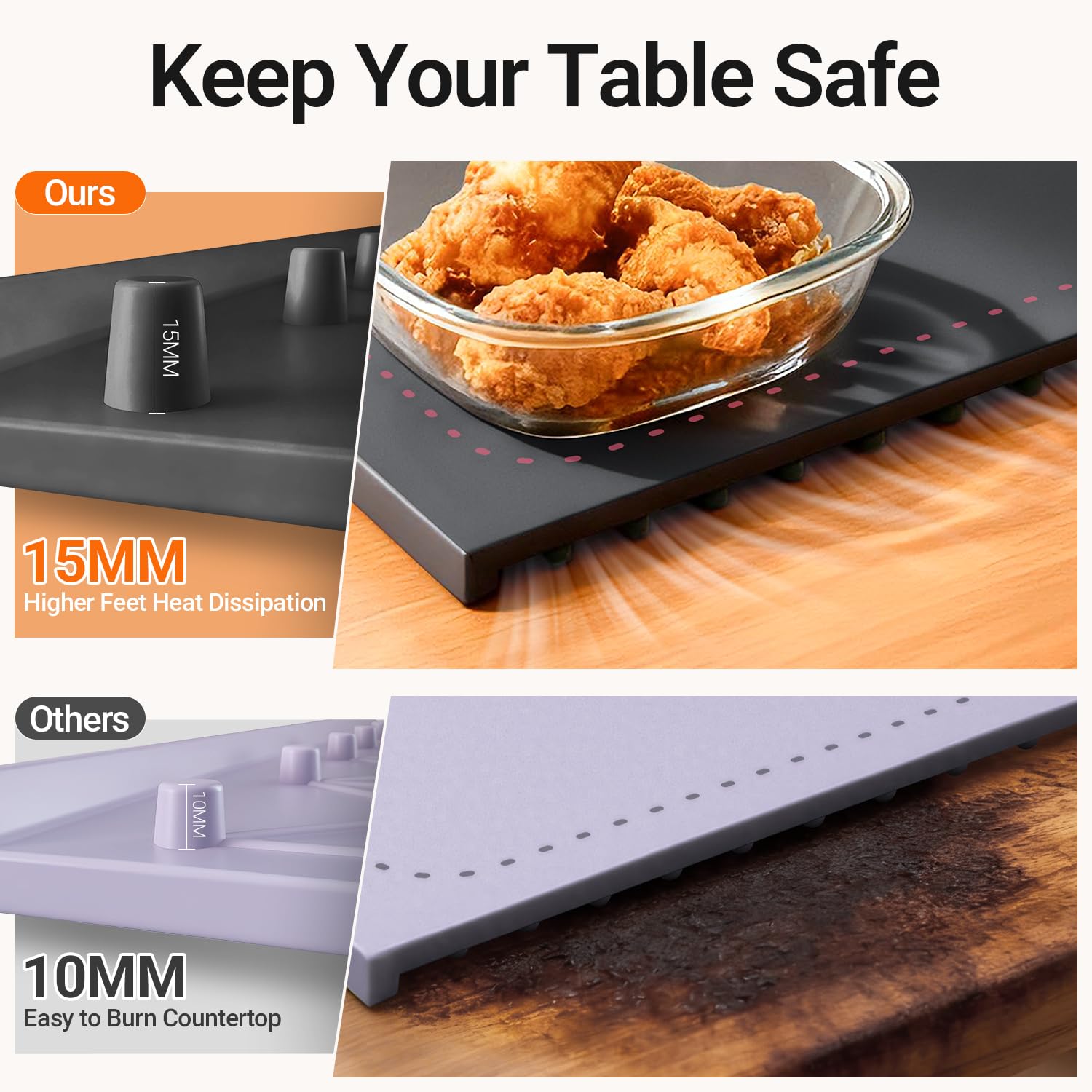 COODAM Warming Mat silicone surface easy to clean and stain resistant