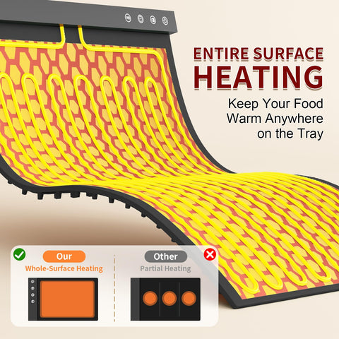 COODAM Warming Mat with six-temperature settings for flexible warming control.