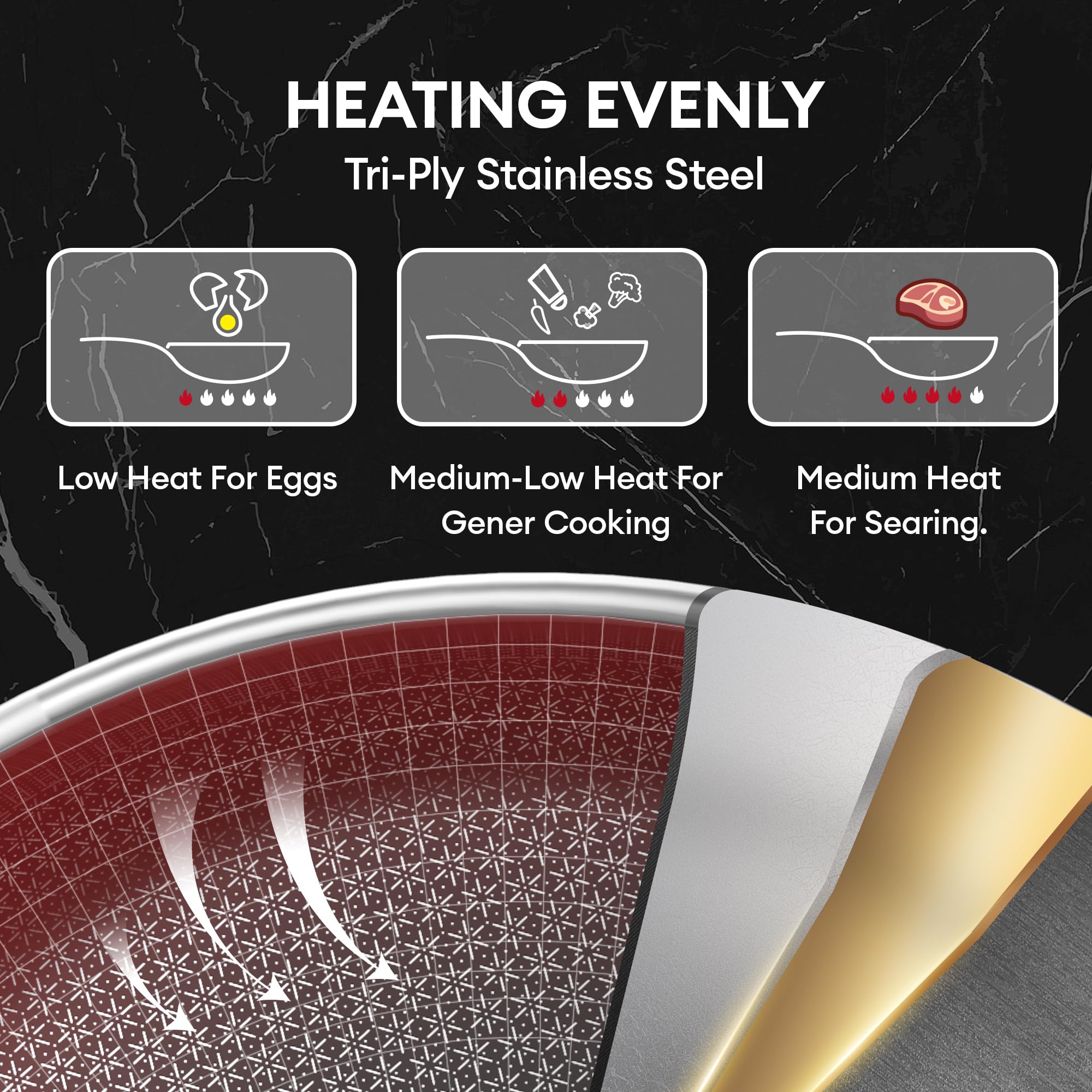 COOKER KING hybrid ceramic nonstick coating ensuring easy food release and simple cleanup.