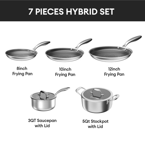 COOKER KING tempered glass lids offer clear visibility during simmering and browning.