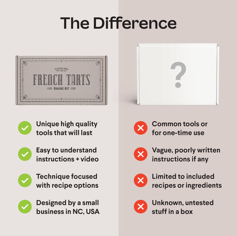 Cooking Gift Set Gift for Women Who Have Everything