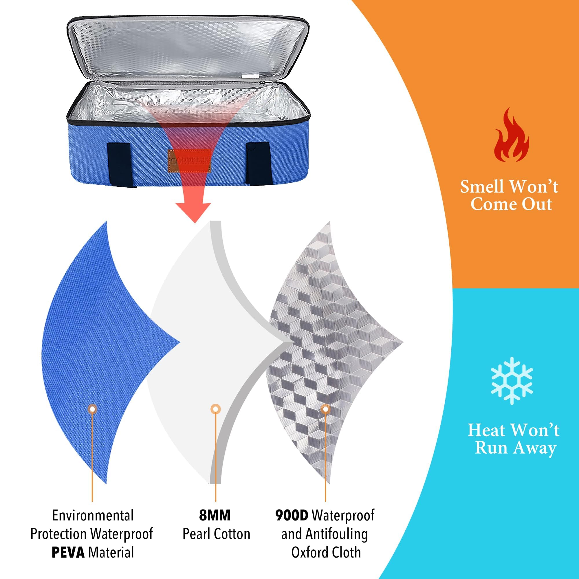 Waterproof and leak-proof nylon shell protects contents during travel