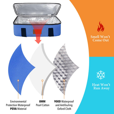 Waterproof and leak-proof nylon shell protects contents during travel