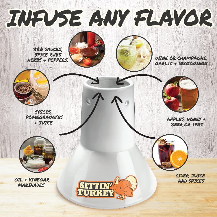 COOK'S CHOICE Sittin' Turkey close-up highlights four steam ports for moist roasting.