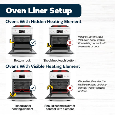 Cooks Innovations 16.5 by 23 inch mat fits many ovens