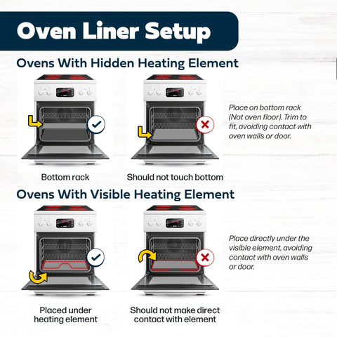 Cooks Innovations bottom-oven-protector under a toaster oven setup.