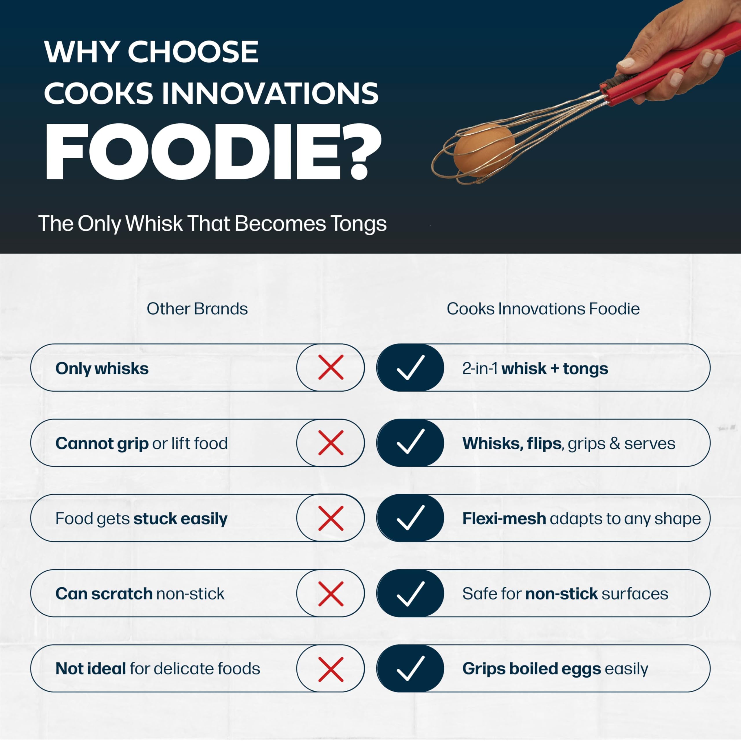 Cooks Innovations Foodie Tongs equip your salad and grilling needs.