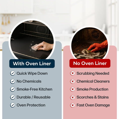 Cooks Innovations no scrub oven mat hides messes during roasting