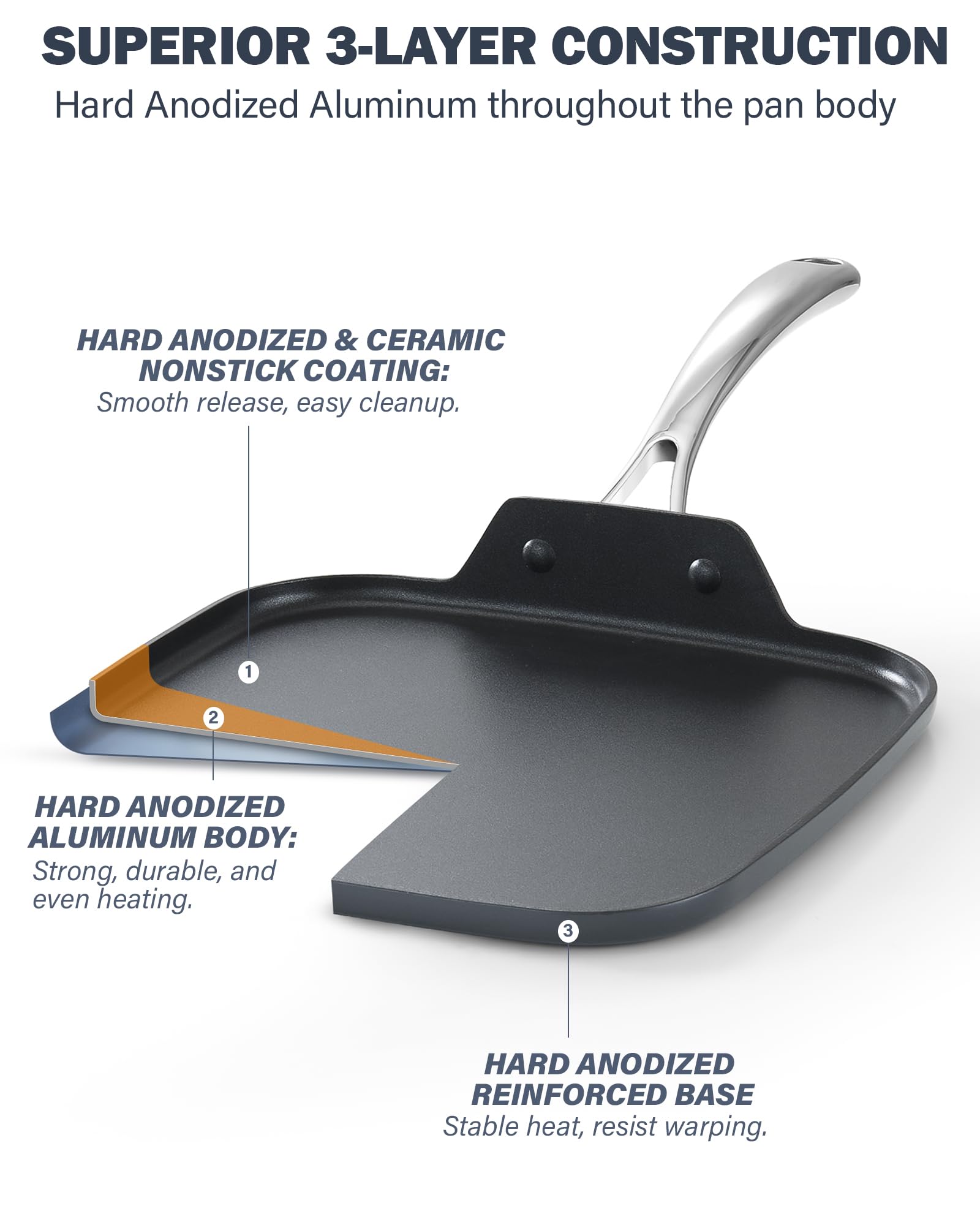Cooks Standard griddle handle close-up with riveted stainless steel handle