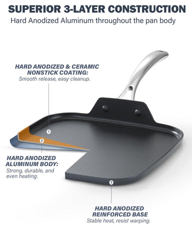 Cooks Standard griddle handle close-up with riveted stainless steel handle