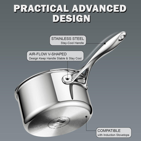 Cooks Standard saucepan features a cool-handle and secure lid.