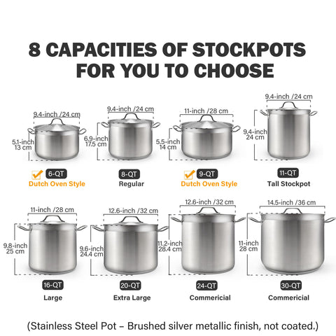 Cooks Standard stainless stockpot bottom view highlights durable, even heat distribution