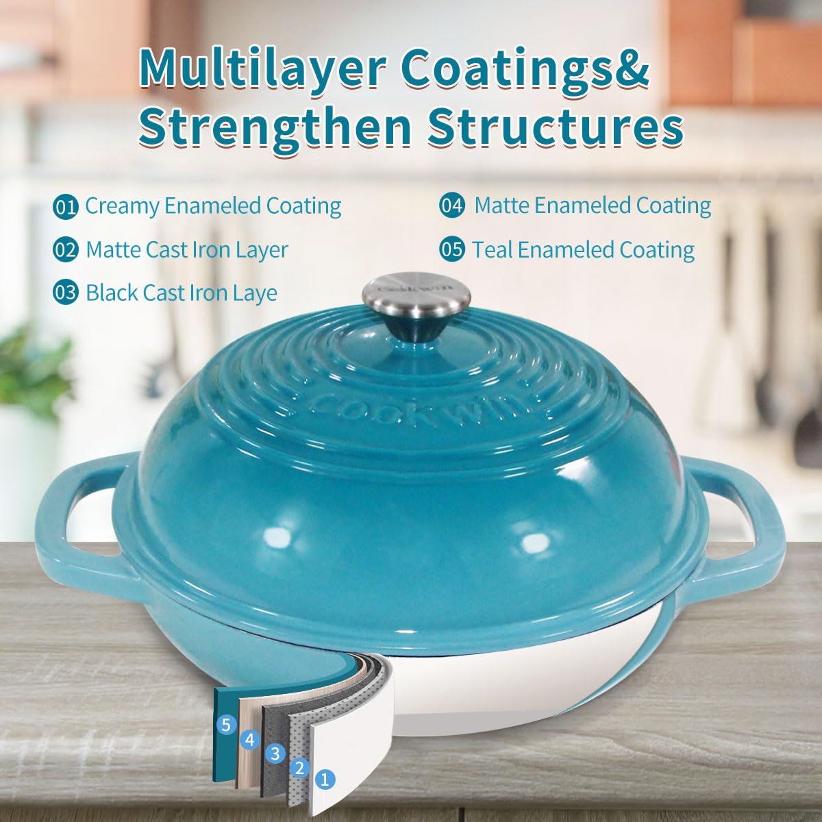 Low-profile COOKWIN Dutch oven base supports stable heat transfer
