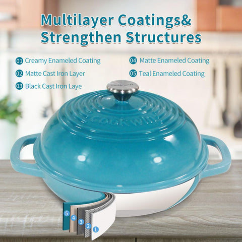 Low-profile COOKWIN Dutch oven base supports stable heat transfer
