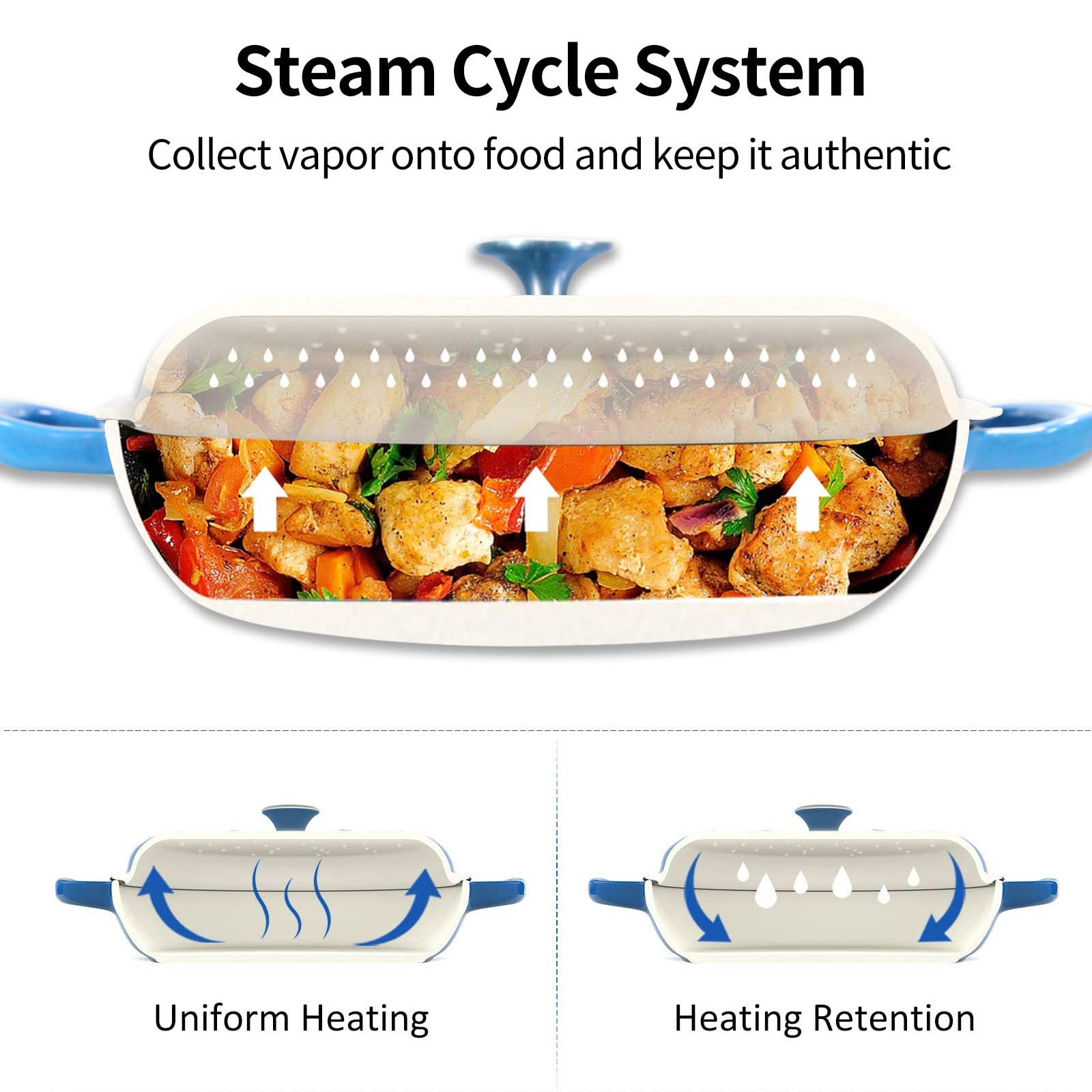 COOKWIN 3.8-quart capacity ideal for family meals.