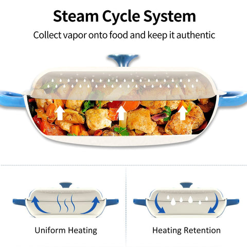 COOKWIN 3.8-quart capacity ideal for family meals.